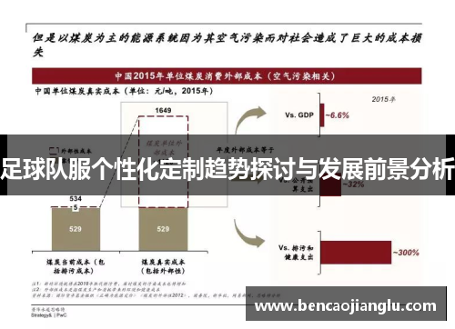 足球队服个性化定制趋势探讨与发展前景分析